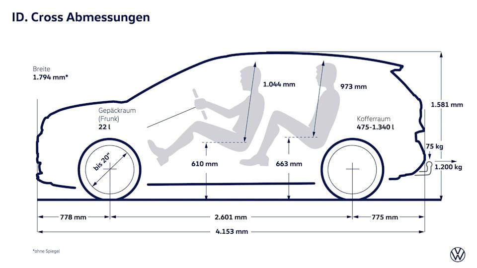 VW ID Cross series version disguised on factory pictures (2026)