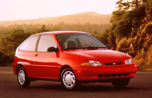 What's your opinions on Ford Aspire?