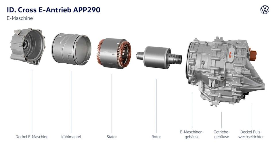 VW ID Cross series version disguised on factory pictures (2026)