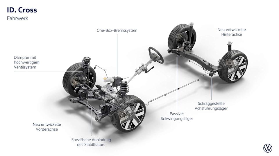 VW ID Cross series version disguised on factory pictures (2026)