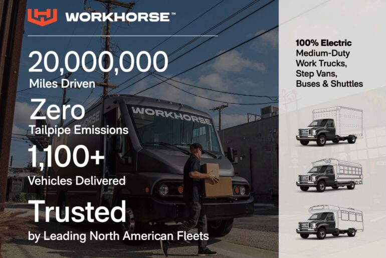 Workhorse Electric Vehicles Surpass 20 Million Miles on the Road