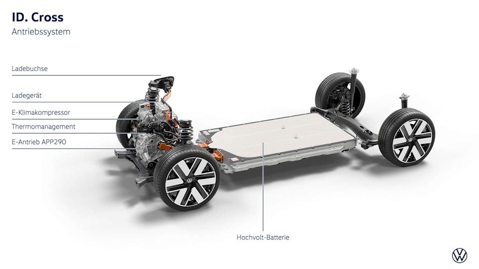 VW ID Cross series version disguised on factory pictures (2026)