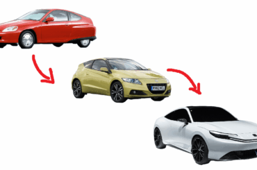 These are 3 generations of the same car.