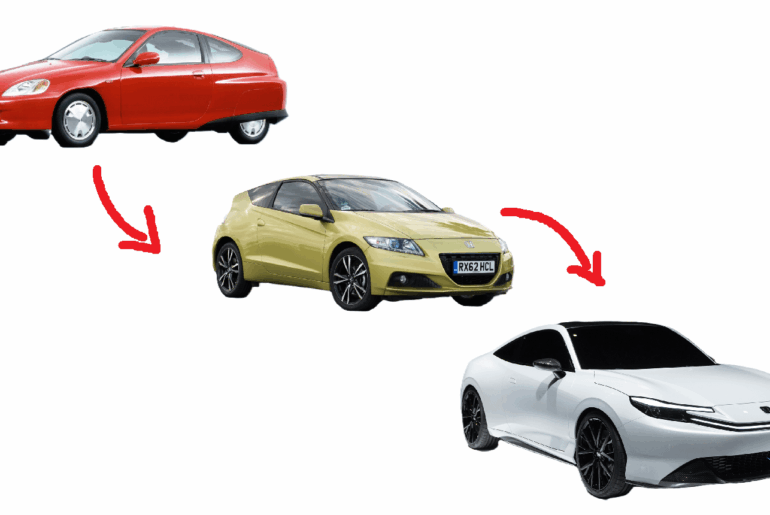 These are 3 generations of the same car.