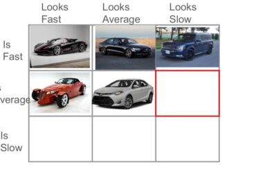 Day 6: Gimme a car that might look slow but can actually keep up with traffic alright.