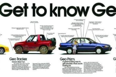 It's 1992, and the Chevy dealer says your '82 Cavalier is done for. Which one of these Geo offerings on the showroom floor catches your eye?