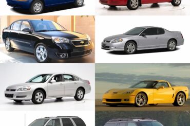 2006 General Motors North American Market. Optional questions in description: