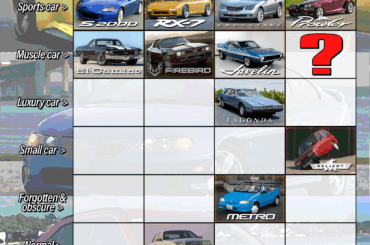 DAY 13: What's a dead muscle car that should never ever be considered for a comeback?