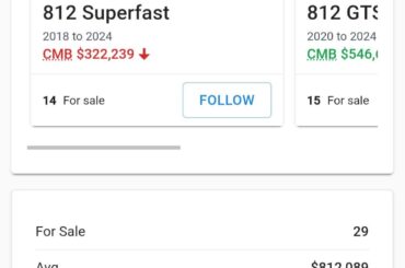 funny how the average price for an 812 is 812k
