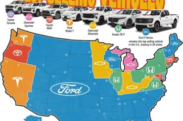 Ford: Best Seller in America 2025