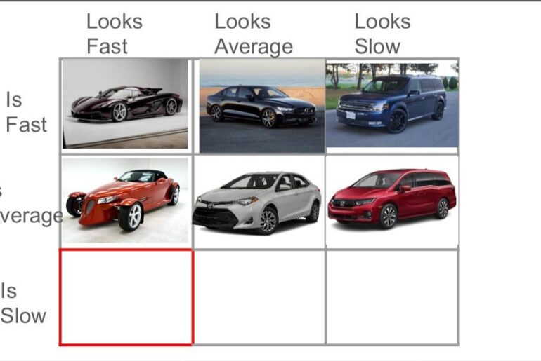 Day 7: What car looks fast but unfortunately is pretty damn slow?