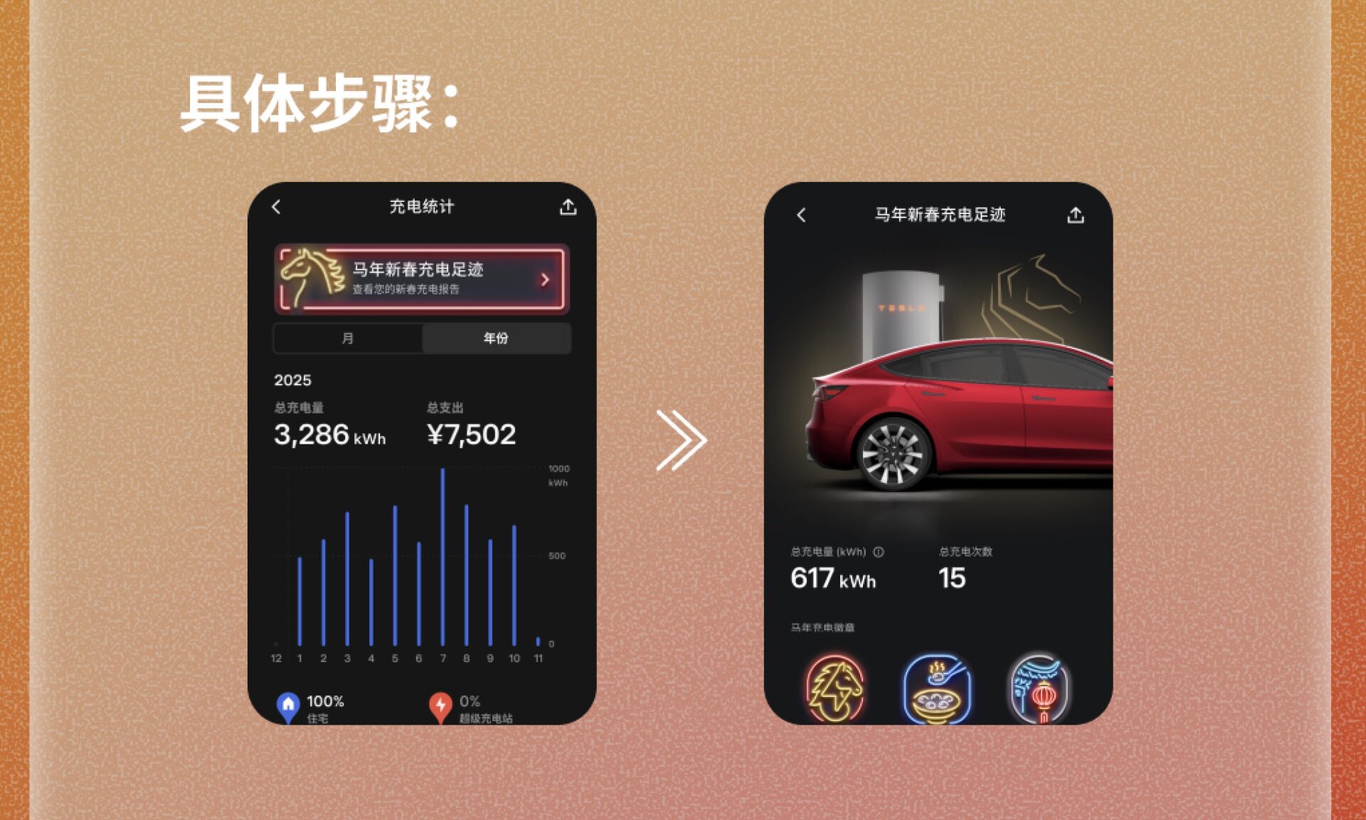 Tesla china year horse charging | TeslaNorth.com