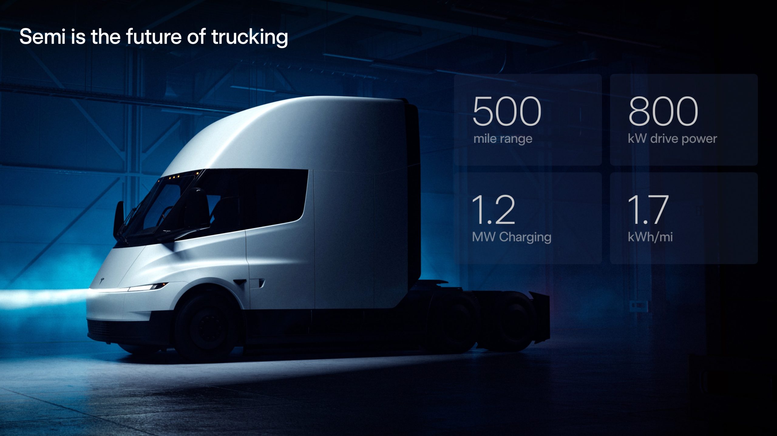 tesla semi, electric trucks, autonomous trucking, road trains, electric freight, sustainable logistics, freight safety, trucking accidents, trucking automation, boring company, dubai loop, platooning, clean transportation, electric fleets, strait of hormuz, iran war, oil supply chain, freight tunnels, commercial trucking, truck safety, heavy duty EVs, zero emission freight, smart logistics, logistics resilience, supply chain security, etihad rail, fleet electrification, truck driver training, Canada trucking fraud, green logistics