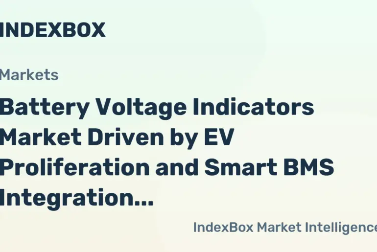 Battery Voltage Indicators Market Fueled by Renewable Energy Storage Expansion to 2035 - News and Statistics