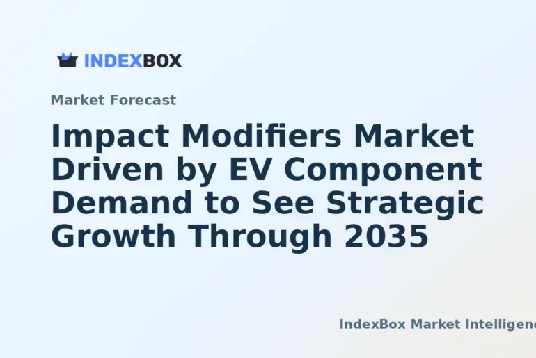 Impact Modifiers Market Fueled by Electric Vehicle Lightweighting Trends to Reshape Industry Through 2035 - News and Statistics