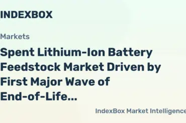 Spent Lithium-Ion Battery Feedstock Market To 2035: Growth Fueled by Surging End-of-Life EV Battery Supply - News and Statistics