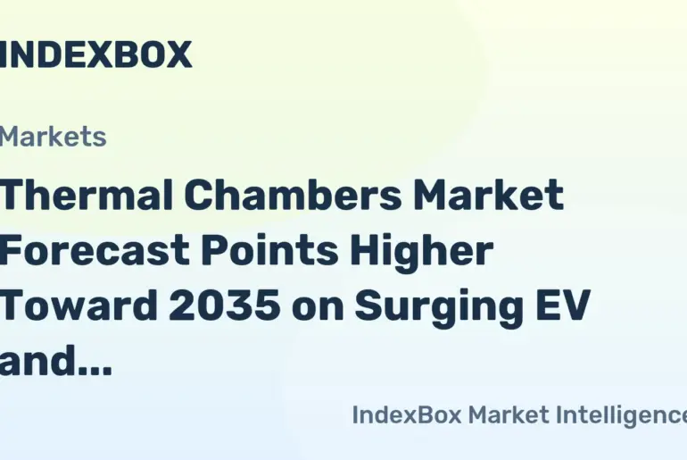 Thermal Chambers Market Forecast Points Higher Toward 2035 on Surging EV and Electronics Demand - News and Statistics