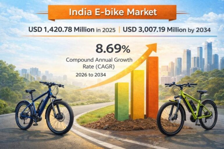 India E-bike Market 2026-2034