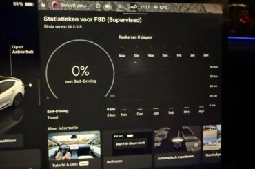 Tesla FSD (Supervised) in Europe Debuts New Stats Screen