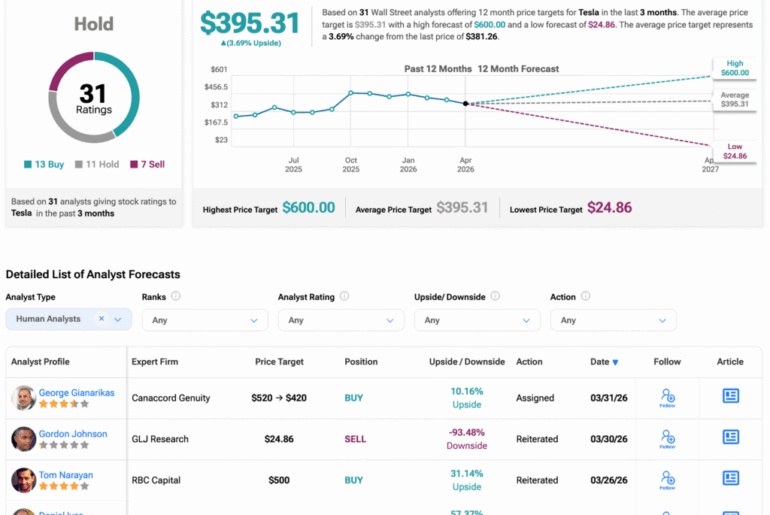 SpaceX IPO 2026 — Why Tesla (TSLA) Investors Should Pay Attention