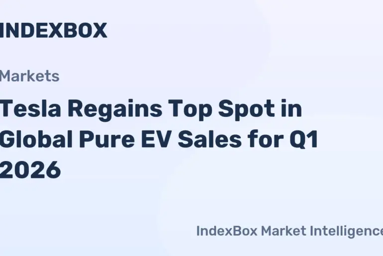 Tesla Leads Global Pure Electric Vehicle Deliveries in Q1 2026 - News and Statistics
