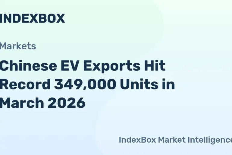 Record Chinese EV Exports in March 2026 Driven by Global Fuel Price Surge - News and Statistics
