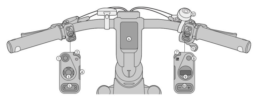 segway myon - while we got the hang of the user interface, this doesn't have the...