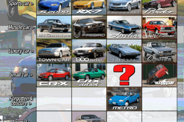 DAY 19: Which discontinued small car would make for a very awkward comeback?