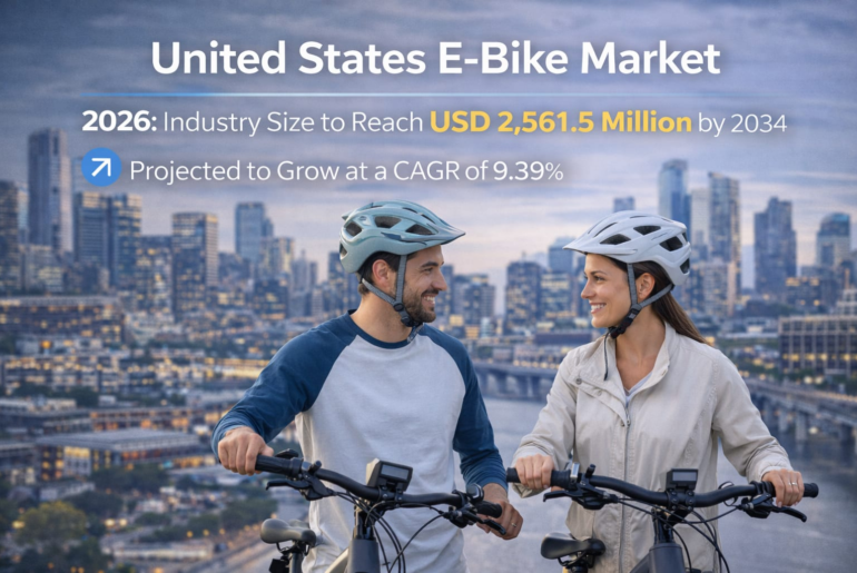 United States E-Bike Market Size, Share, Trends