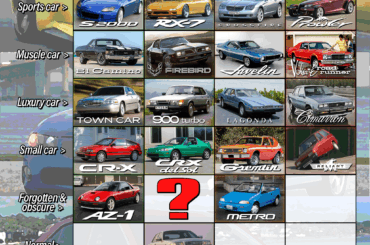 DAY 21: What forgotten and obscure car would make for a decent comeback today?