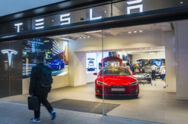 Top Stock Reports for Tesla, ConocoPhillips & Parker-Hannifin