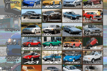 DAY 27: Which TERRIBLE discontinued car would be a real head-scratcher if it were to be brought back today?