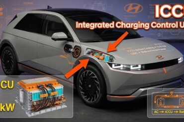 Hyundai Ioniq iccu