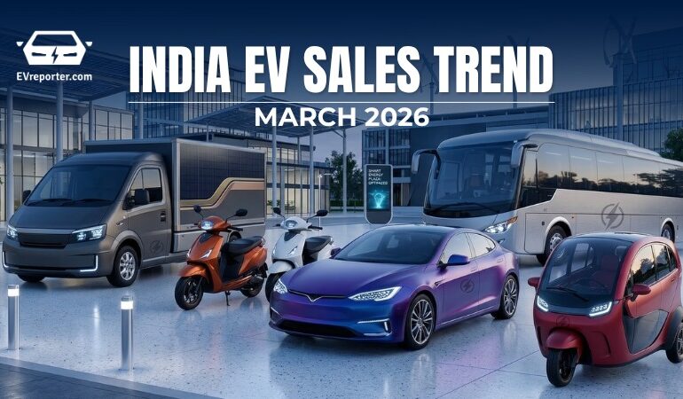 India’s Electric Vehicle sales trend
