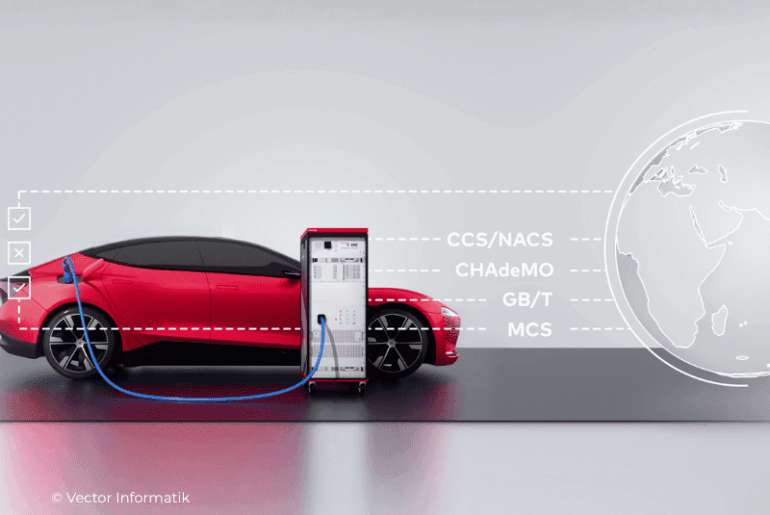 Vector adds charging communication security tests to CANoe EV p...