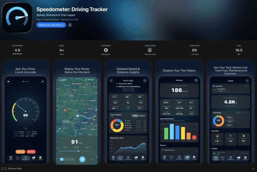 GPS speedometer has turned into a full driving companion (insights, fuel, maintenance, expense, backup, video + more)