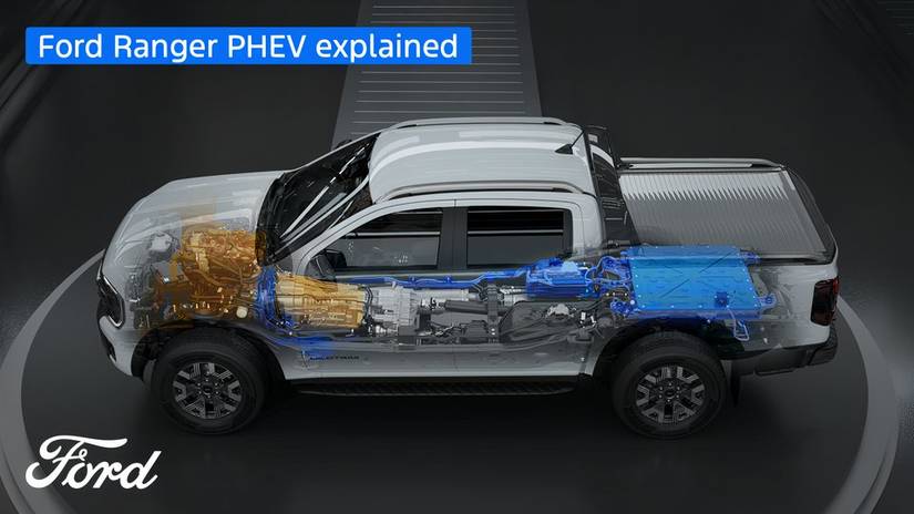 Animation Thumbnail - Ford Ranger PHEV Explained