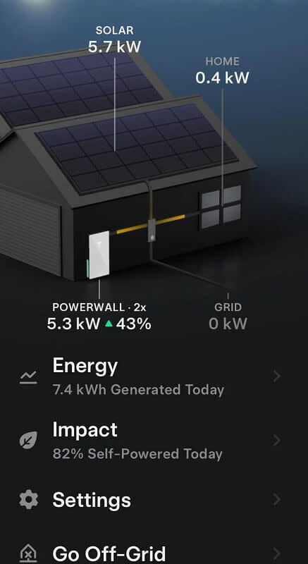 Photo Credit: Reddit <br>