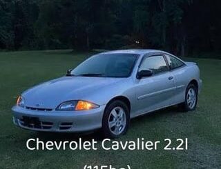 It’s 2022. You’re a young, rural American who’s life consists of shifts at the coal mine and drives down cracked country roads that haven’t been paved since Reagan. With gas prices hitting an all time high, you’ve realised your 90s Dakota ain’t cutting it. What fuel-efficient POS will replace it?