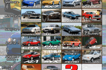 DAY 24: Which normal car would be a very odd choice to return in today's car market?