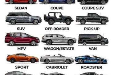 Is there an "official" body style for every type of vehicle?  Region based makes this rather confusing.