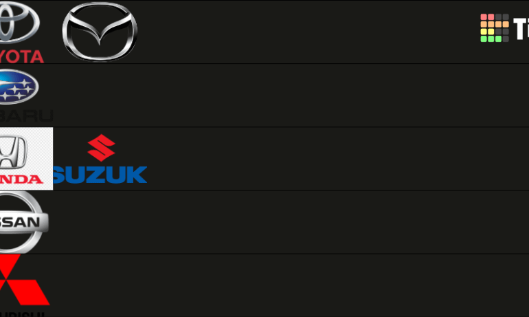 Ranking Japanese mainstream car brands in 2026 by car enthuasist.