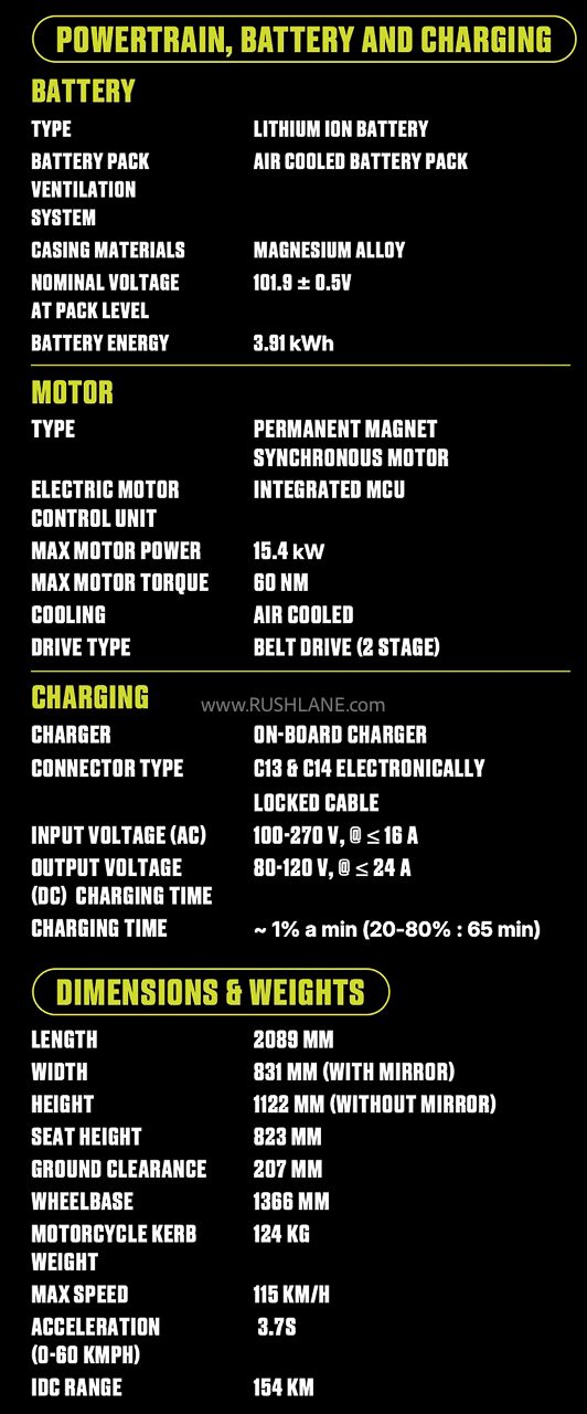 Royal Enfield Electric Motorcycle