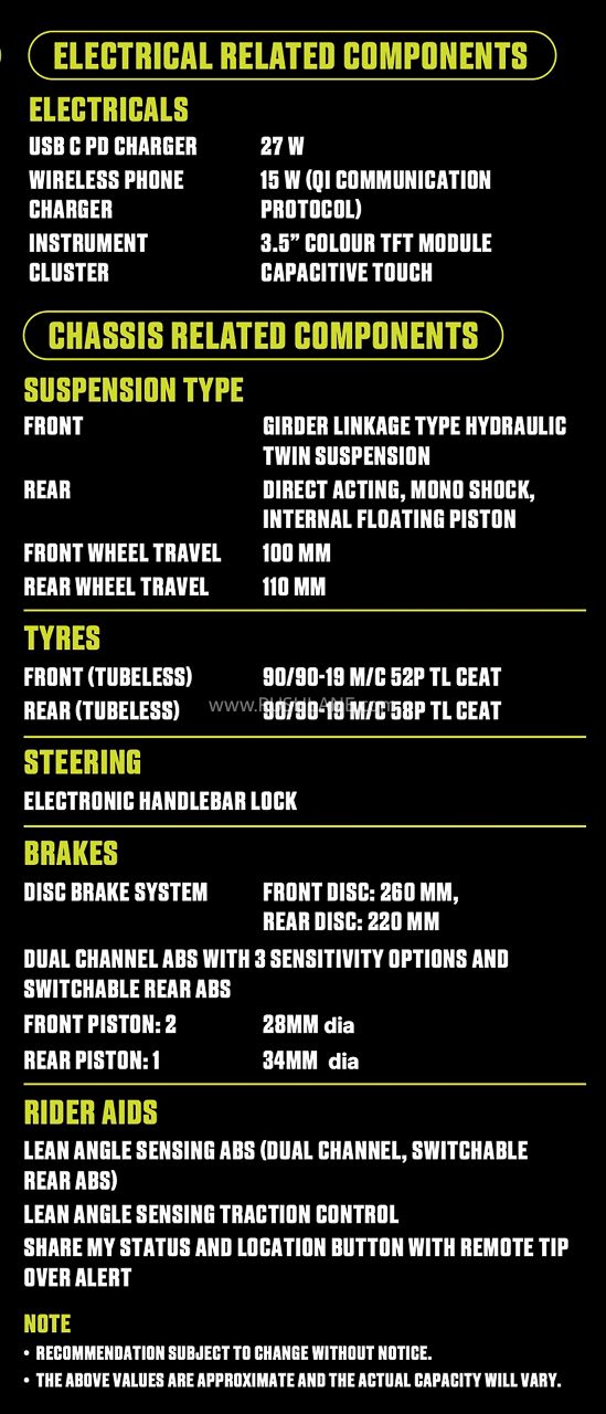 Royal Enfield Electric Motorcycle