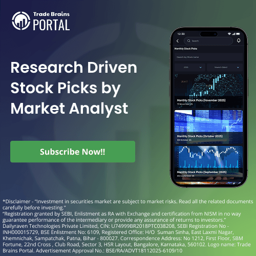 tradebrains portal smallcase