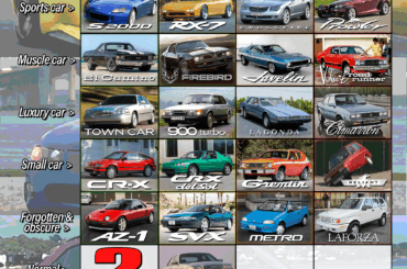 DAY 23: Which normal car should return RIGHT NOW?