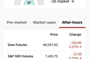 $Tesla (TSLA.US)$ markets red - moomoo Community
