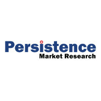Motorcycle Market Accelerates Global Mobility Shift through EV and Premiumization Trends
