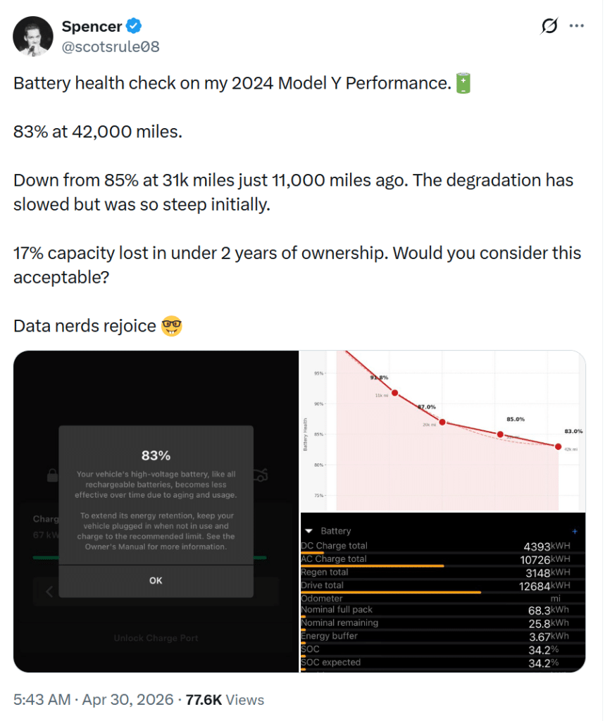 tesla battery health decline