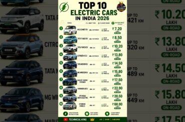 Top 10 Electric Cars in India 2026 | Best EV Cars, Range & On-Road Price | MG Comet, Punch EV, Creta